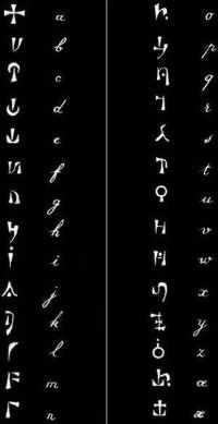 alfabeto sacro dell'Abate Julio