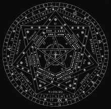 Sigillum Emeth di John Dee