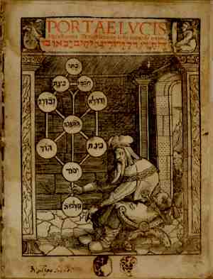 portae lvcis